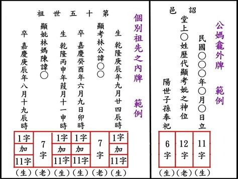 正確祖先牌位內牌寫法範例